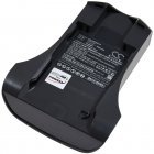 PowerBatteri til Shark IZ251 Støvsuger PowerBatteri til Shark IZ251 Støvsuger