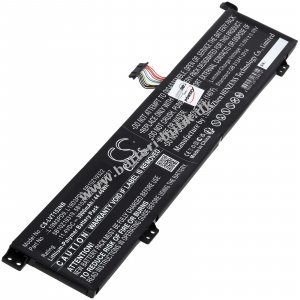 Batteri til Laptop Lenovo ThinkBook 15p IMH 20V3003KRA