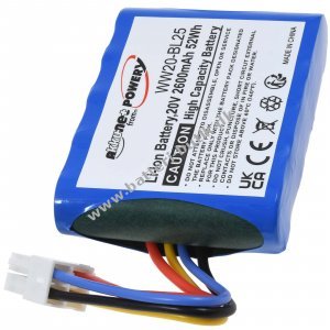 Batteri kompatibel med Landxcape Typ LA0007