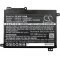 Batteri til Laptop HP Pavilion Typ 916366-541