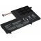 Batteri til Laptop Lenovo Yoga 500-15IHW(80N700CGE)