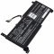 Batteri til Laptop Lenovo V17 G2-ITL(82NX00E0GE)