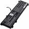 Batteri til Lenovo Legion 7 15IMH05 81YT0003US Laptop