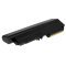 Batteri til Lenovo Thinkpad R61 Serie 6600mAh