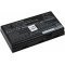 Batteri til Laptop Lenovo ThinkPad P70(20ES/20ER)