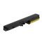 Batteri til Lenovo Thinkpad R61 7735 2600mAh