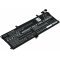 Batteri til Laptop Lenovo ThinkPad T590