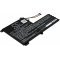 Batteri til Laptop Lenovo IdeaPad Flex 4-1480 14