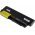 Batteri til Lenovo Thinkpad R61 Serie 6600mAh