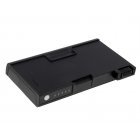 Batteri til Dell Latitude C510