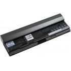 Batteri til Dell Typ Y085C