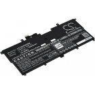 Batteri kompatibel med Dell Type NNF1C