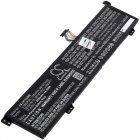 Batteri til Laptop Lenovo ThinkBook 15p IMH 20V30007MH