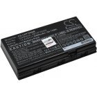 Batteri til Laptop Lenovo ThinkPad P70