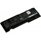 Batteri til Lenovo Thinkpad T420si