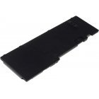 Batteri til Lenovo ThinkPad T430S