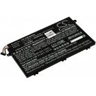 Batteri til Laptop Lenovo ThinkPad E480(20KNA01ACD)