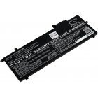 Batteri til Laptop Lenovo ThinkPad X280(20KF000RCD)