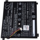 Batteri kompatibel med Lenovo Type 1004036-196059-1