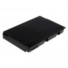 Batteri til Toshiba Satellite M30X-104