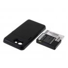 Batteri til Samsung Galaxy S Advance/ GT-I9070/Type EB535151VU 3200mAh