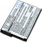 Batteri kompatibel med Datalogic Typ 94ACC0191
