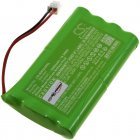 Batteri til Somfy Dexxo Compact Drehtor-,