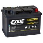 Exide ES650 Equipment Gel Batteri 12V 60Ah